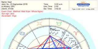 Méditation équinoxe dimanche 23 septembre à 1h54 UTC ( 3h54 du matin en France). blogger-image--equinox