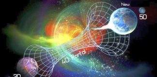 Perspective Sur La Nouvelle Réalité globes-dimensional-state-of-consciousness