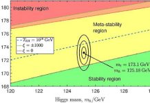 Cobra » Apocatastase » : cycle solaire, implants, Ukraine, anomalie primaire, bombes toplet, système financier, code pléiadien ( command 1221)… FalseVacuum