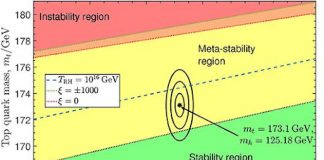 Cobra  » Apocatastase » : cycle solaire, implants, Ukraine, anomalie primaire, bombes toplet, système financier, code pléiadien ( command 1221)… FalseVacuum