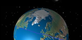 Cobra 24 janvier 2023 – L’Équateur de la Déesse equateur-deesse