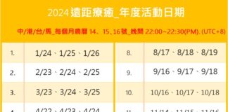 Méditations de pleine lune et séances internationales de guérison à distance du 24 au 26 Janvier 2023