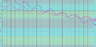Cobra-22 Juin 2025-« PARTAGER LARGEMENT ! ACTIVATION DU PORTAIL D’ASCENSION 12:21 DU 12 AOÛT AU 21 AOÛT 2025″(Méditation mondiale, Portail d’Ascension, Evènement, Flash Solaire/Super vague galactique, Astrologie/énergies,…)