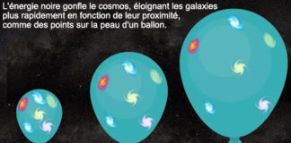 Cobra-12 Juin 2025-« Fin des Ténèbres »(Astrologie, Méditation, Amour Cosmique, Templiers Positifs, Rôdeur et Anomalie, Pléiadiens, Portail D’Ascension, Illuminati, Energies…)