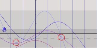 Cobra-25 Janvier 2026-« Ligne de Temps Planétaire Dorée »(Conférence à Sydney/Australie Mars 2026, Energies/Astrologie, Méditation, Ligne de Temps…)